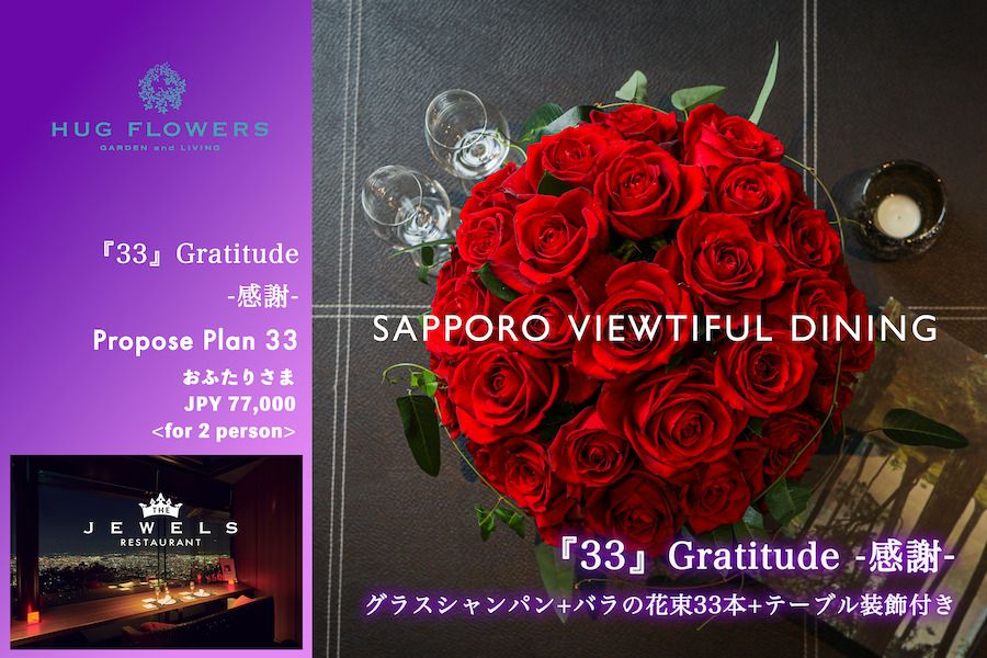 [Proposal Plan] "33" Gratitude