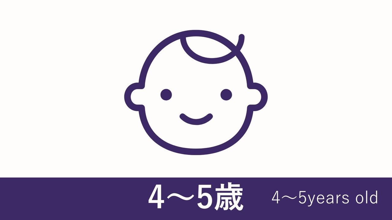 [Weekday] Lunch Buffet Advance Reservation Benefits for 4-5 Year Olds (March 1st - March 31st)